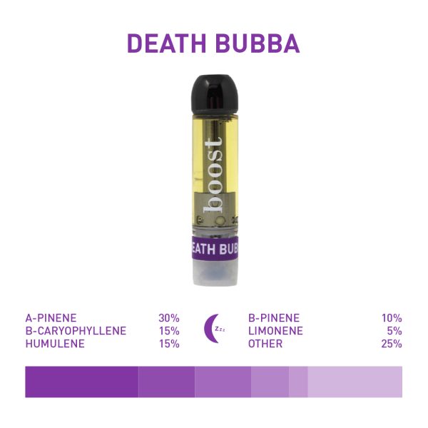 Boost THC Vape Cartridges Death Bubba 1g 2