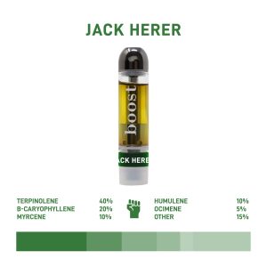 Boost THC Vape Cartridges - Jack Herer 1g