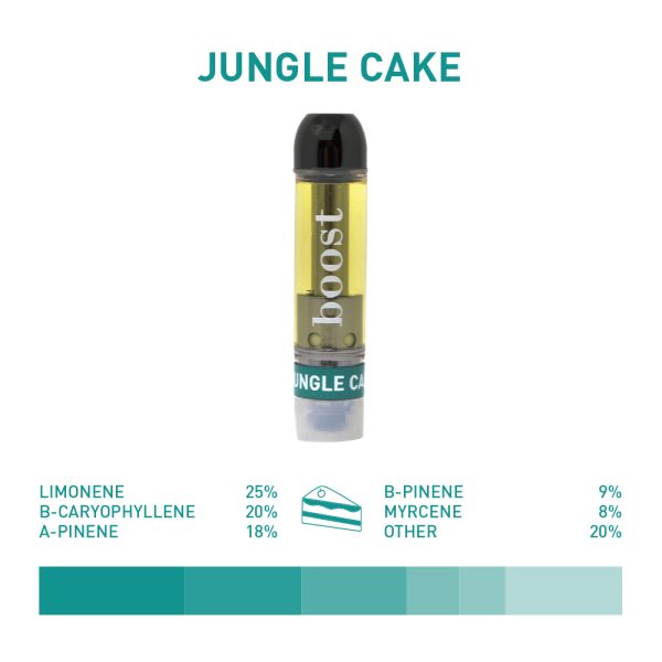 Boost THC Vape Cartridges - Jungle Cake 1g