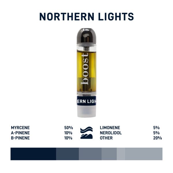 buy Boost THC Vape Cartridges - Northern lights 1g