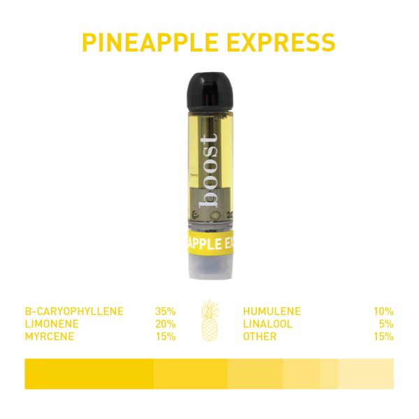 Boost THC Vape Cartridges - Pineapple Express 1g