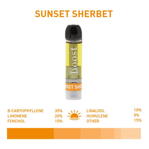 Boost THC Vape Cartridges - Sunset Sherbet 1g