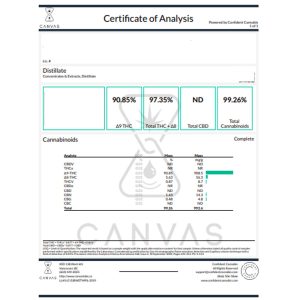 Boost THC Vape Cartridges 1g lab test