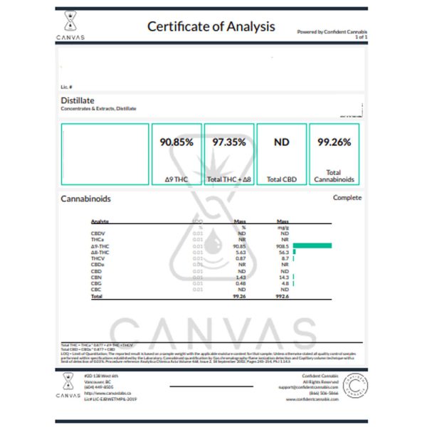 Boost THC Vape Cartridges 1g lab test