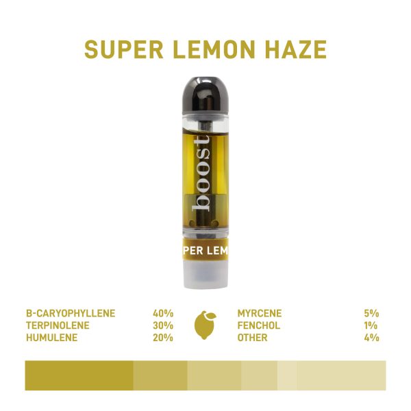Boost THC Vape Cartridges - Super Lemon Haze 1g