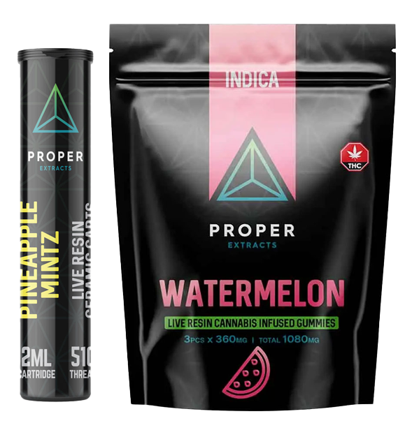 proper product banner