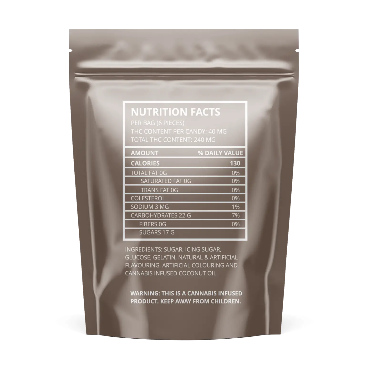 Ripped Edibles Cola Bears mg THC Ripped Edibles Cola Bears mg THC