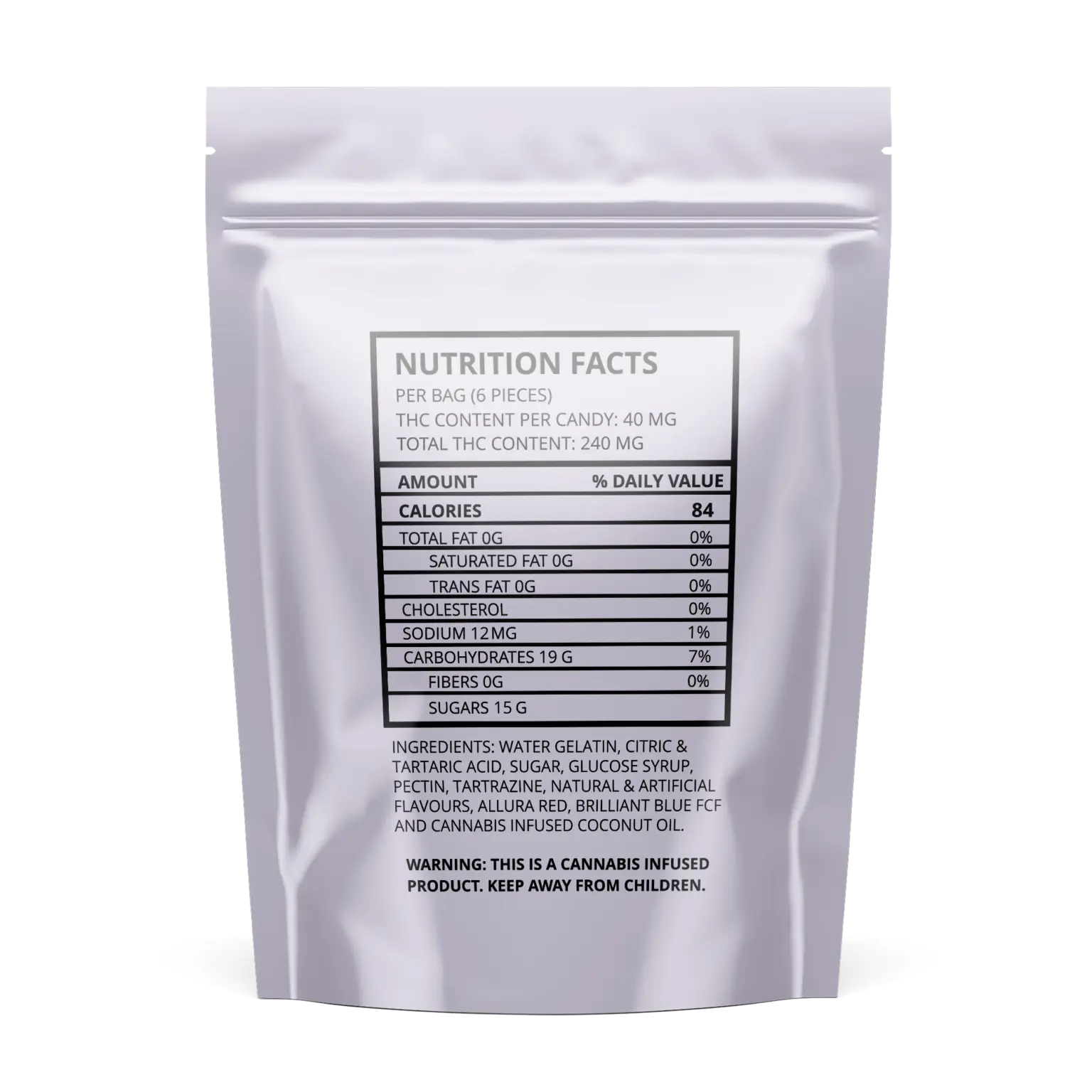 Ripped Edibles Cupcake Gummies mg THC Ripped Edibles Cupcake Gummies mg THC