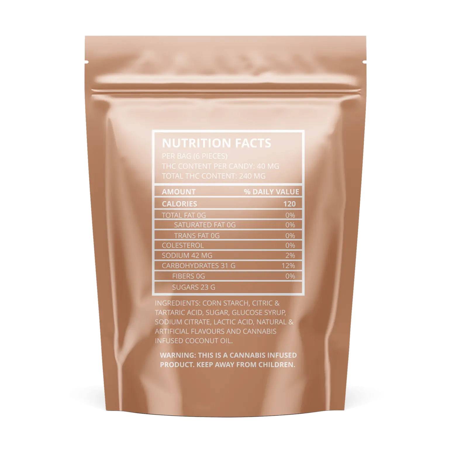 Ripped Edibles Peaches mg THC Ripped Edibles Peaches mg THC