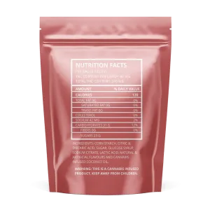 Ripped Edibles Watermelon mg THC