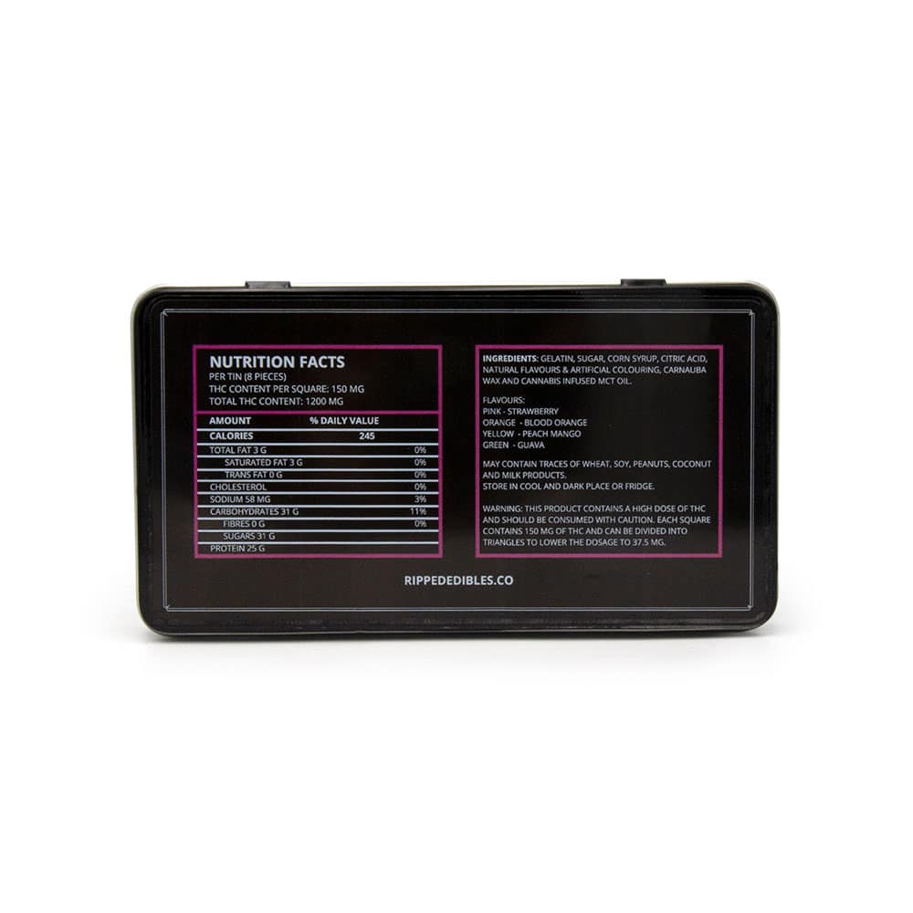 Atomic Squares Vol mg THC Atomic Squares Vol mg THC